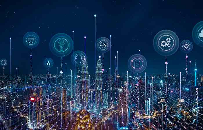 Future Technology Write For Us