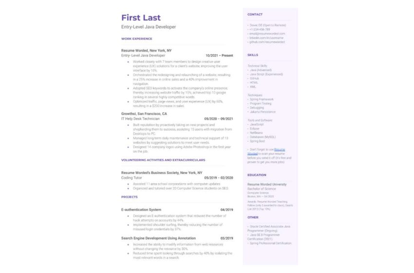 Java Developer Write For Us