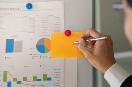 Practices for Budgeting and Forecasting in Project Management